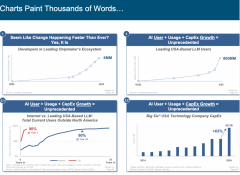 <b>百度ERNIE4.5Turbo成本仅为DeeekV3的40%</b> 